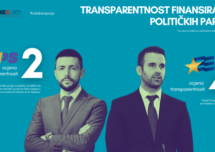 Koliko su transparentne finasije političkih partija?